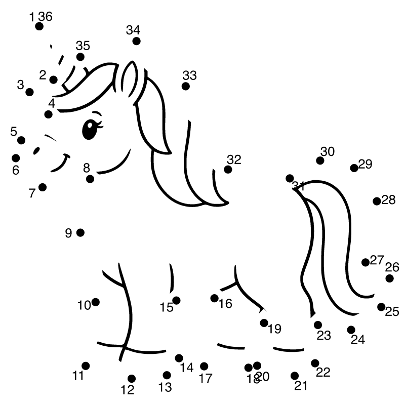 Unicorn dot-to-dot with numbers from 1 to 36